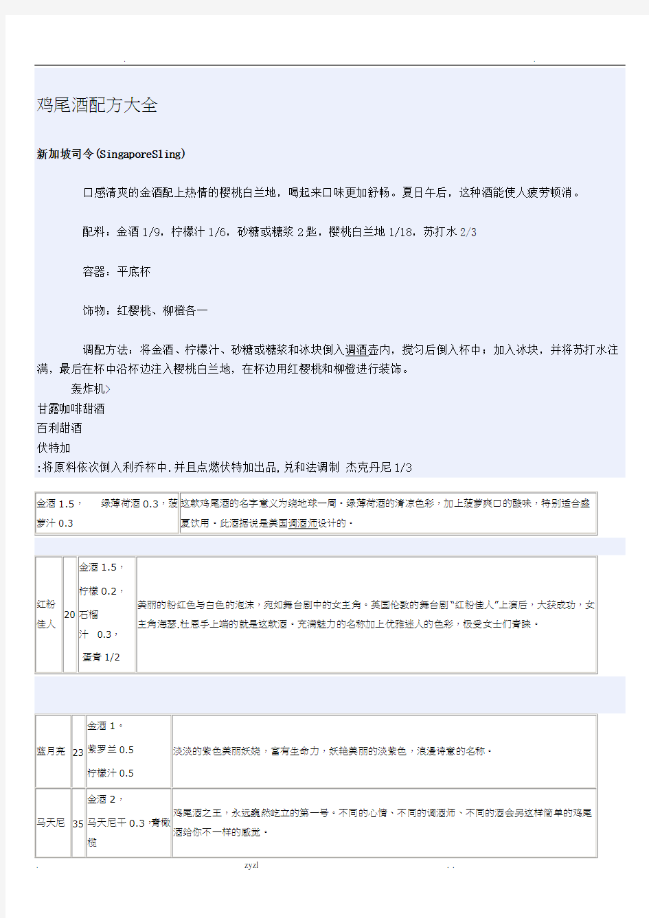 鸡尾酒配方大全