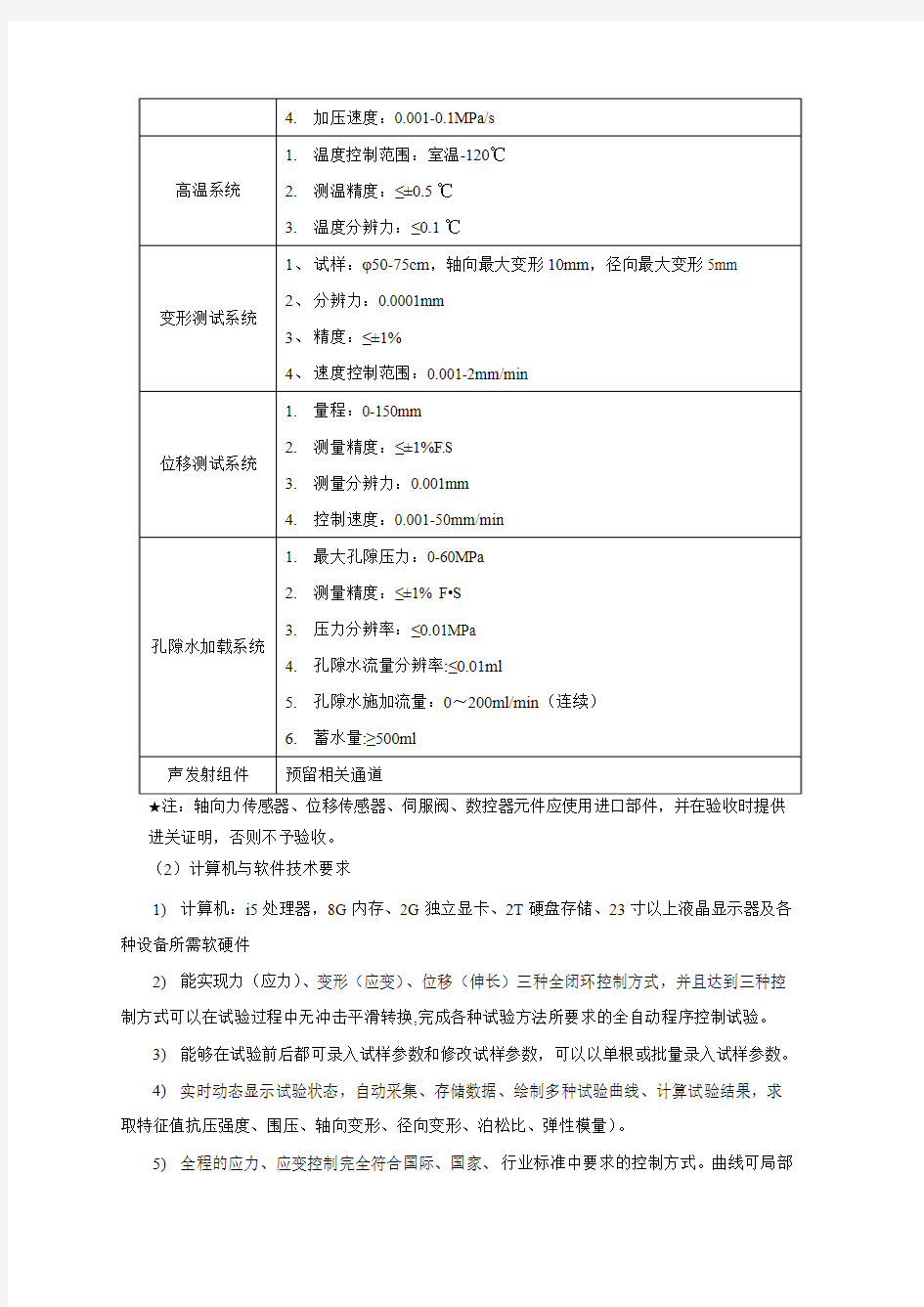 高温高压岩石三轴压力试验平台技术参数