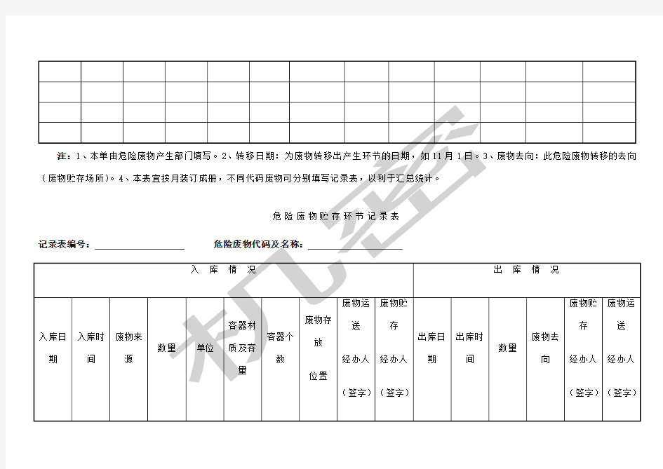 危险废物管理台帐表格