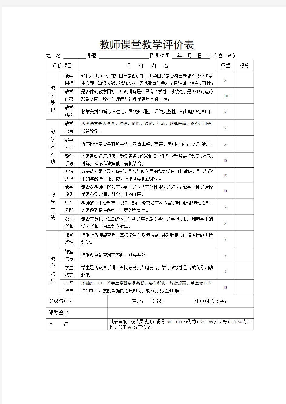 教师课堂教学评价大全(附带评语)