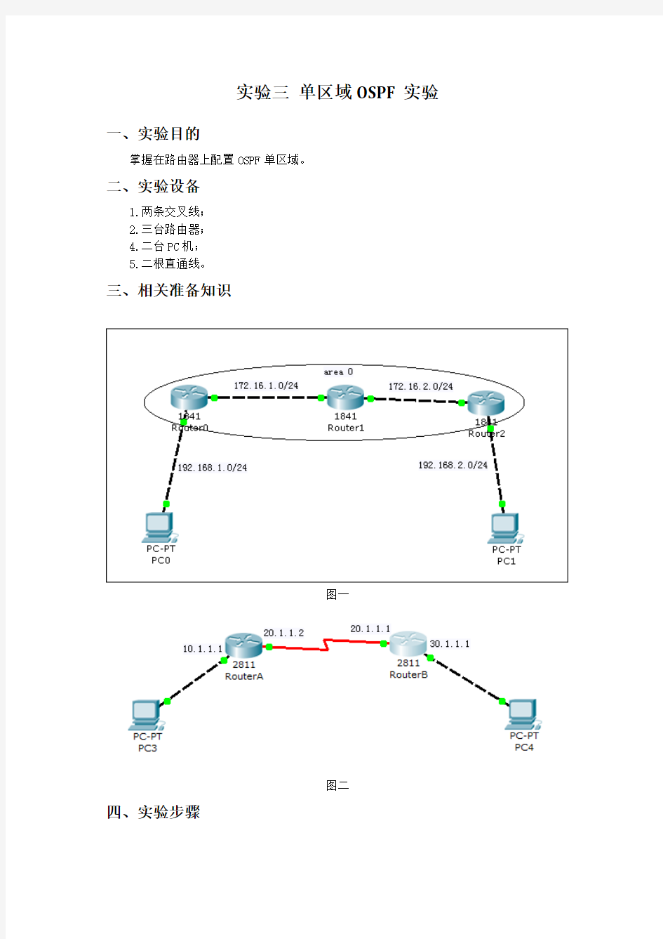 单区域OSPF实验