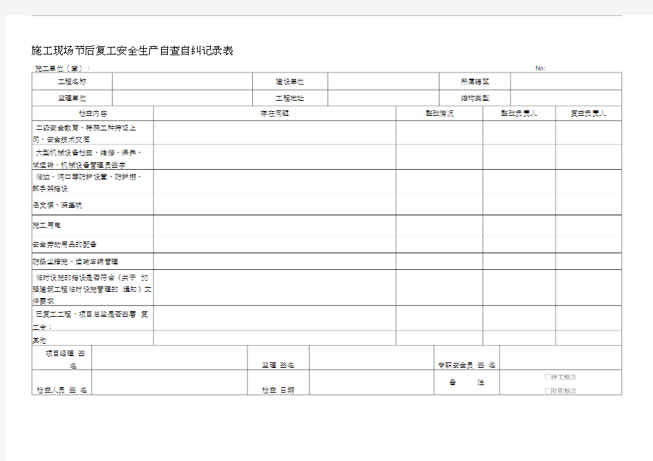 施工现场节后复工安全生产自查自纠记录表