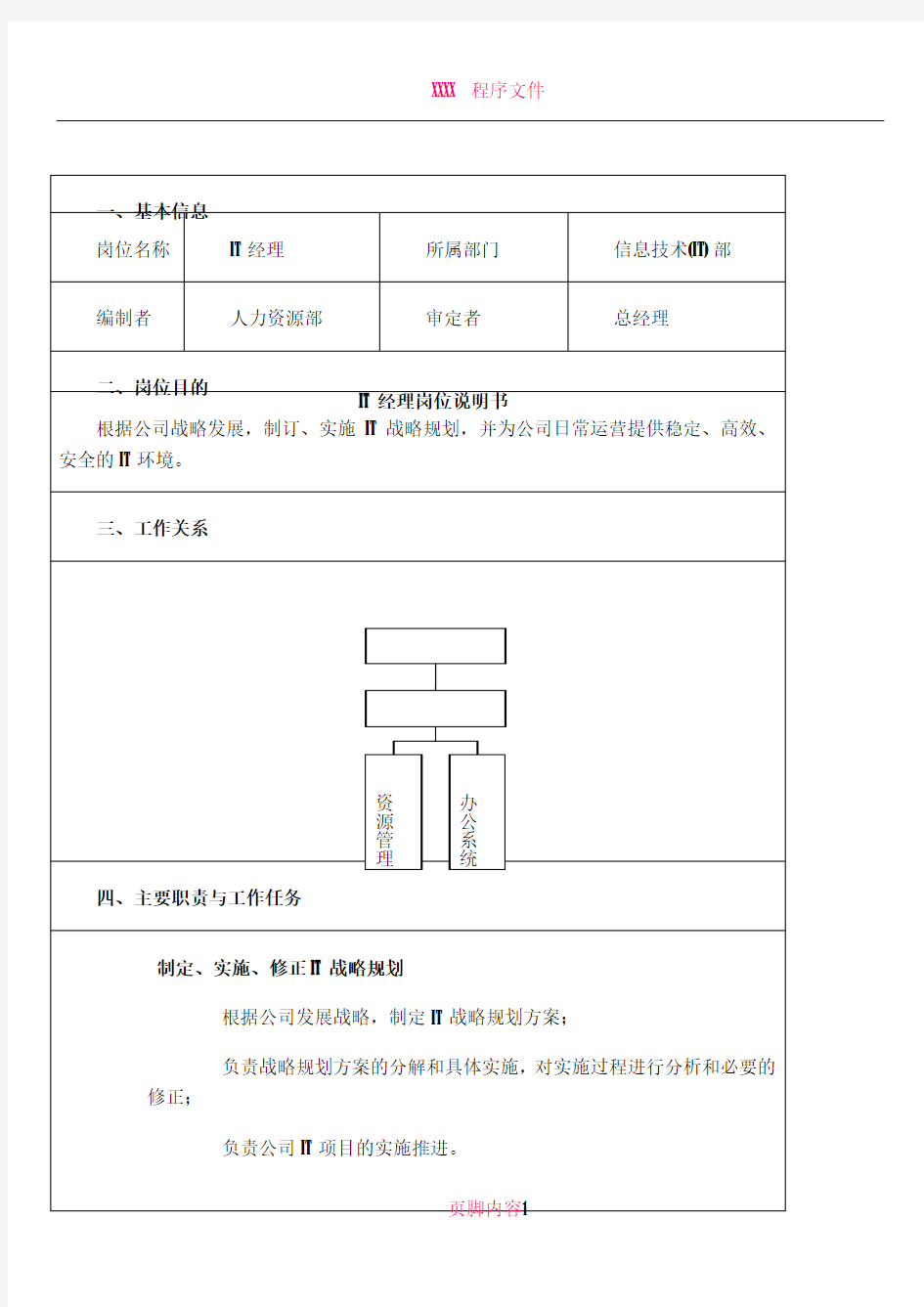 IT经理岗位说明书