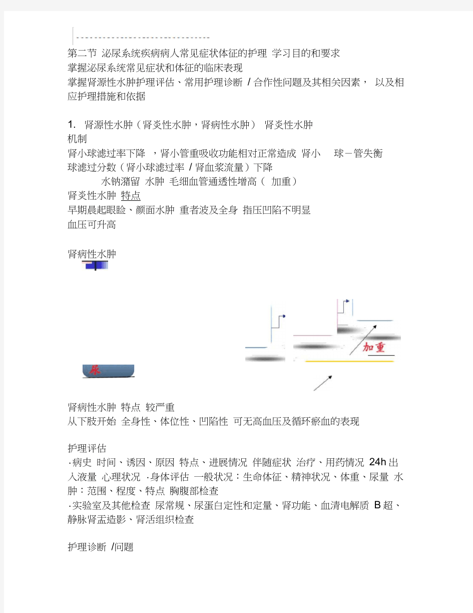 泌尿系统疾病病人常见症状体征的护理