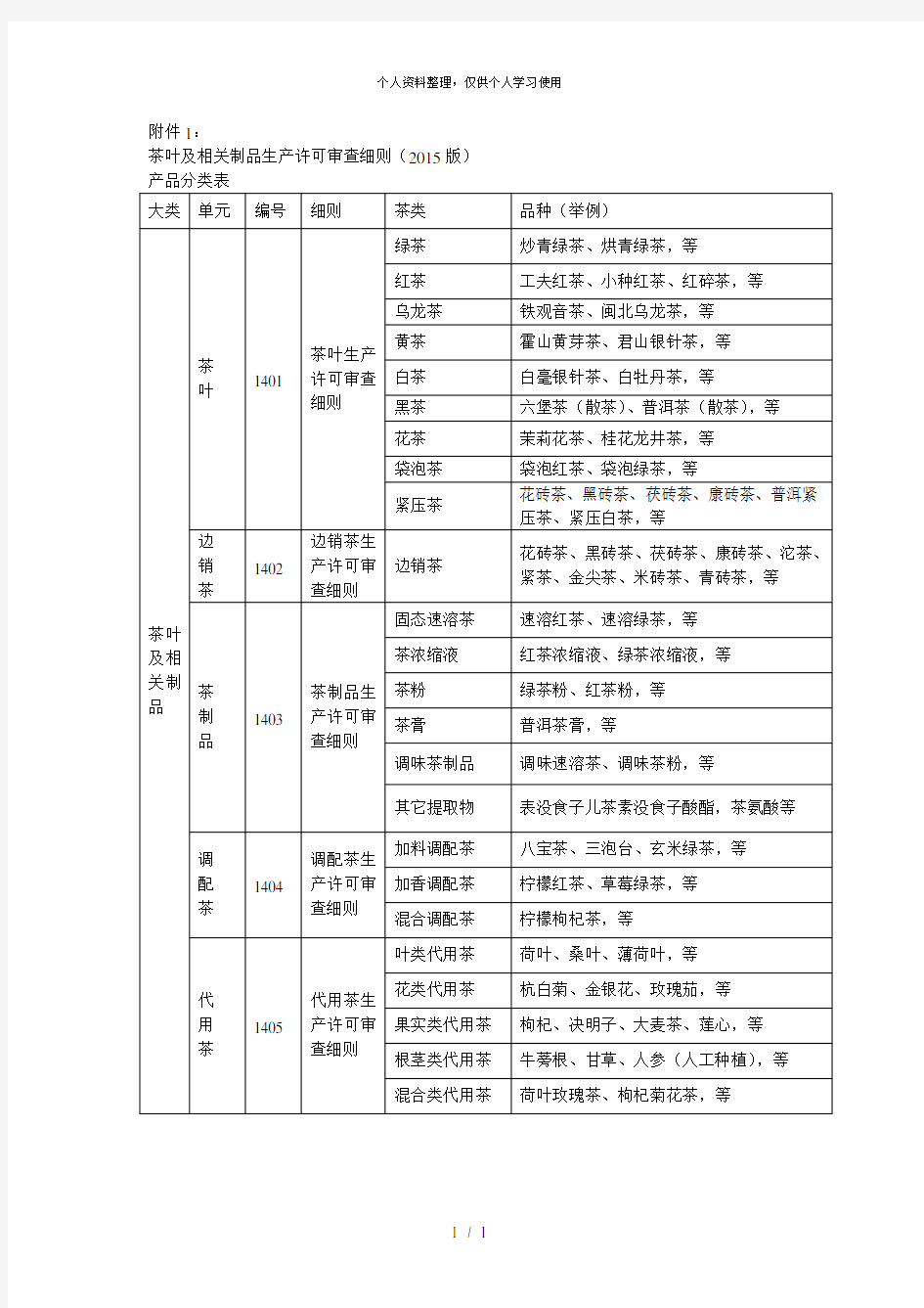 茶叶及相关制品生产许可审查细则(版)