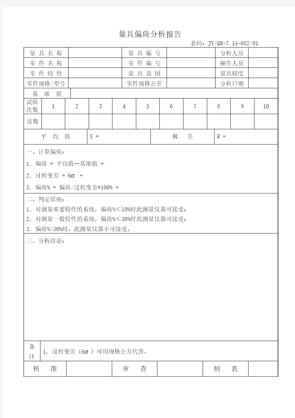 7.1A-052-01量具偏移分析报告书