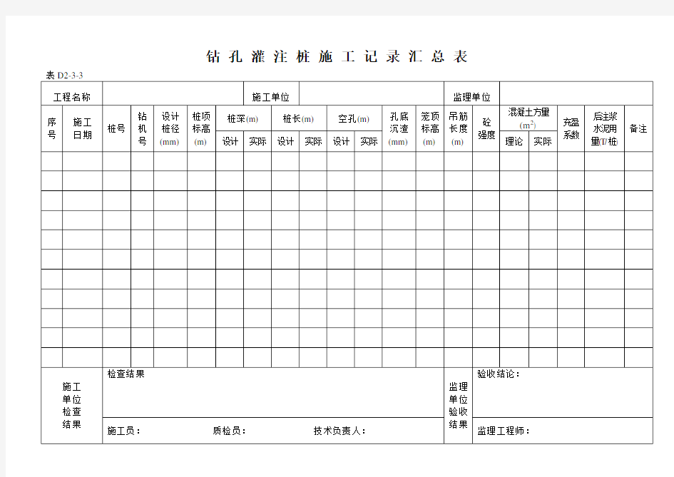 钻孔灌注桩施工记录汇总表