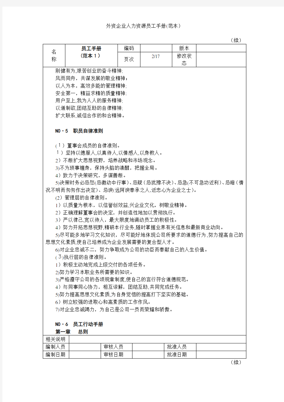 外资企业人力资源员工手册(范本)