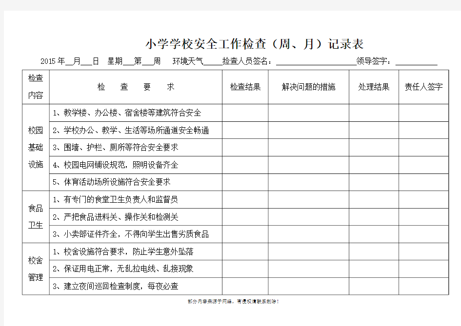 学校安全检查周、月记录表推荐word范本