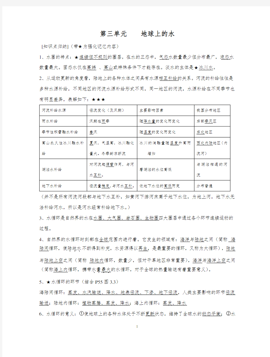 地球上的水知识点归纳教学提纲