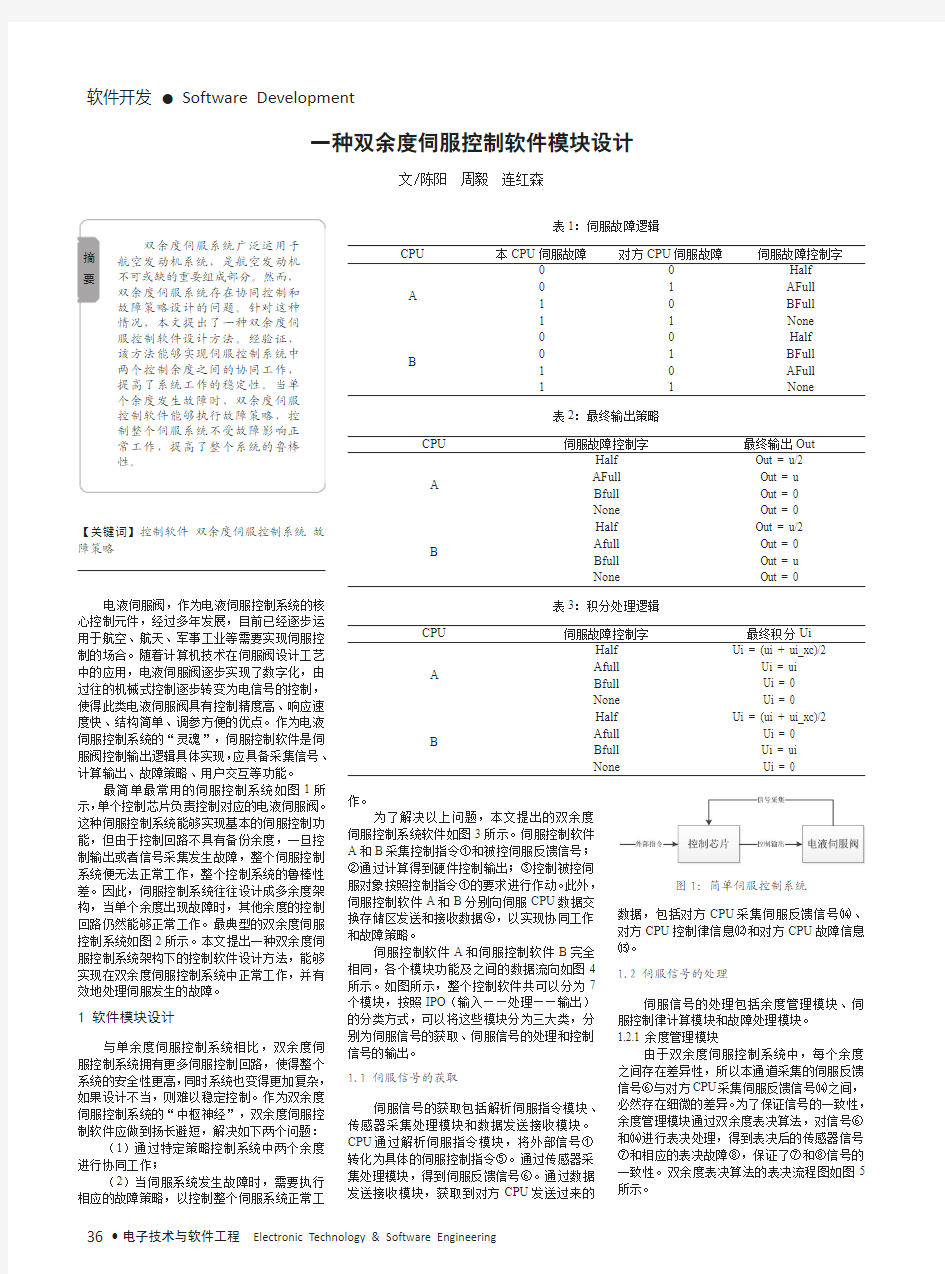 一种双余度伺服控制软件模块设计