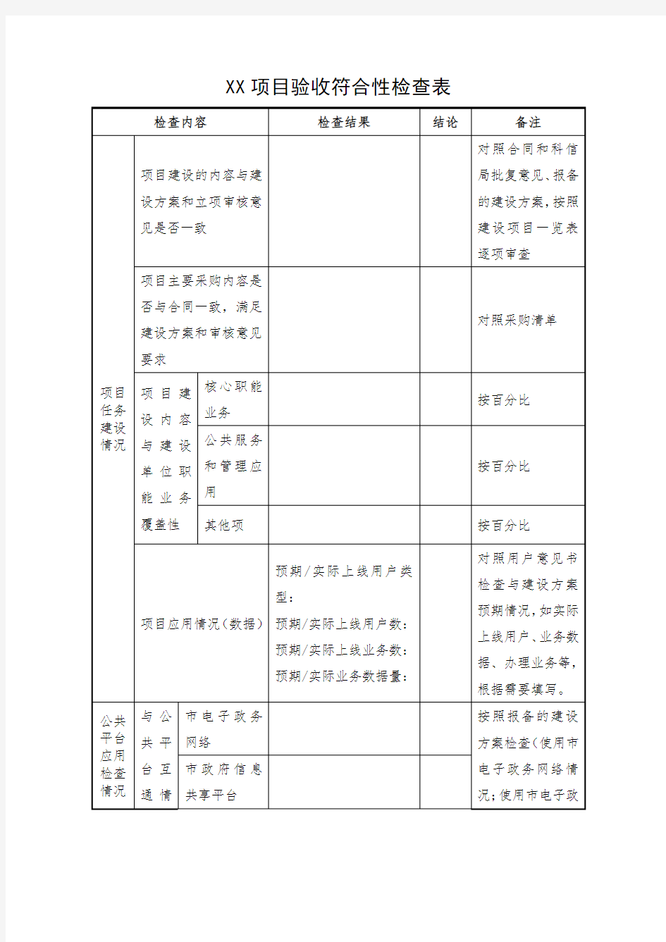 项目验收符合性检查表