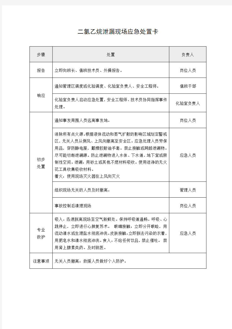 二氯乙烷泄漏现场应急处置卡