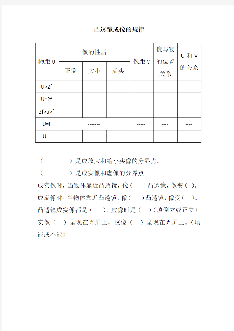 物理人教版八年级上册凸透镜成像规律表格