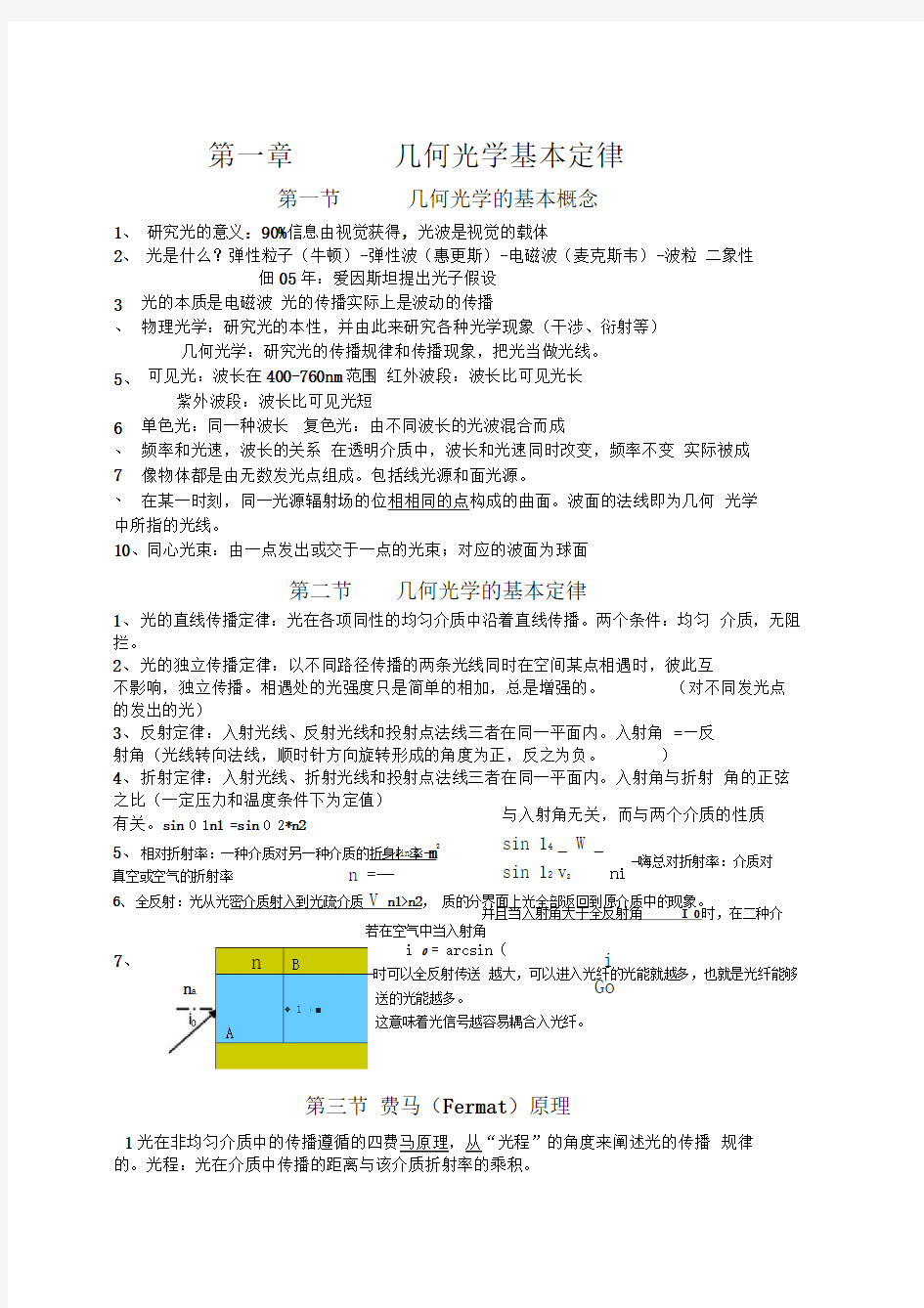 中北大学应用光学知识点汇总