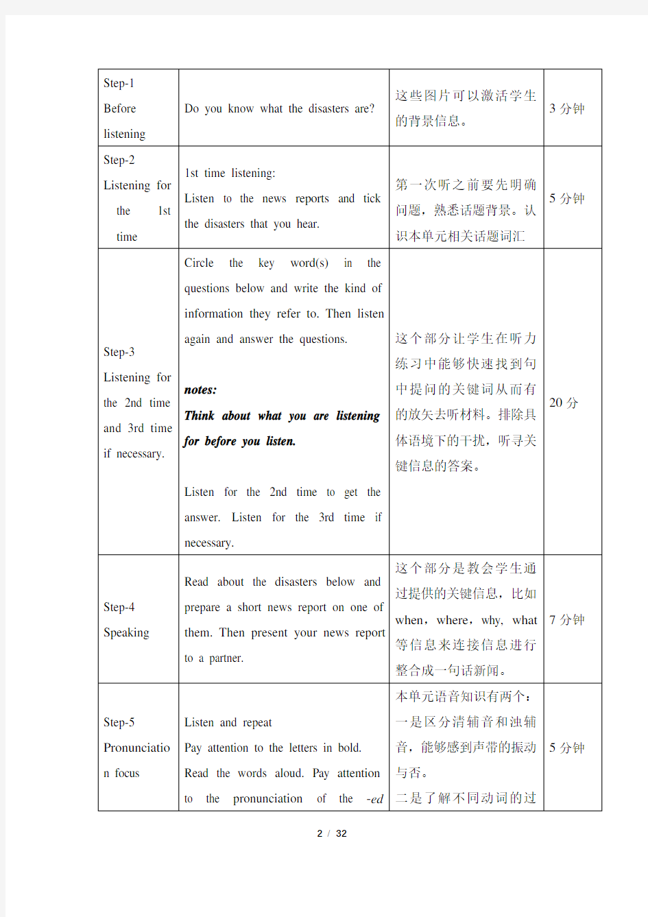 2020年新人教版高中英语必修一《Unit 4 Natural Disasters》单元教案(附导学案)