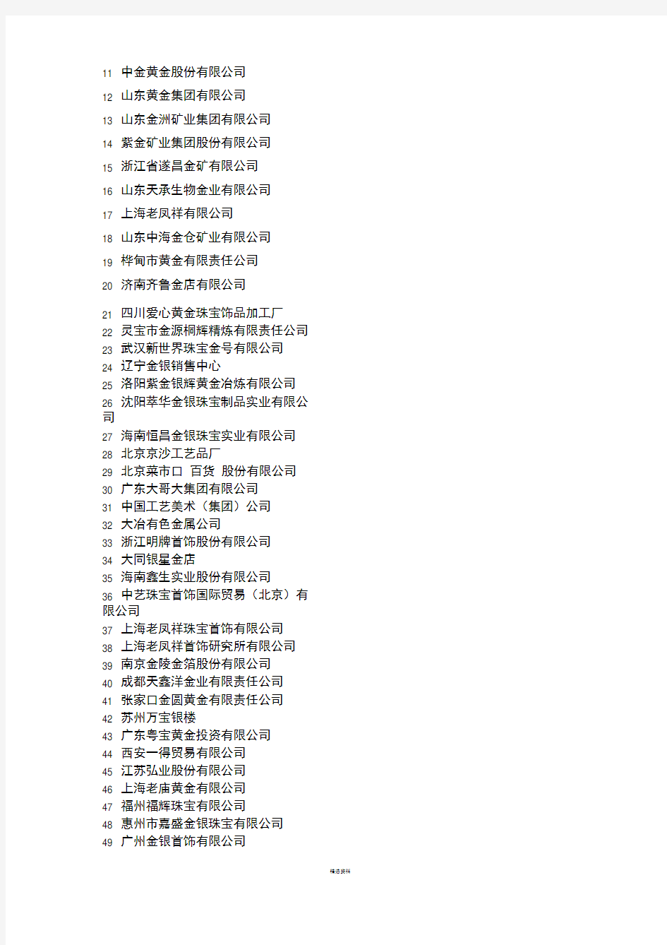 上海黄金交易所会员单位名单