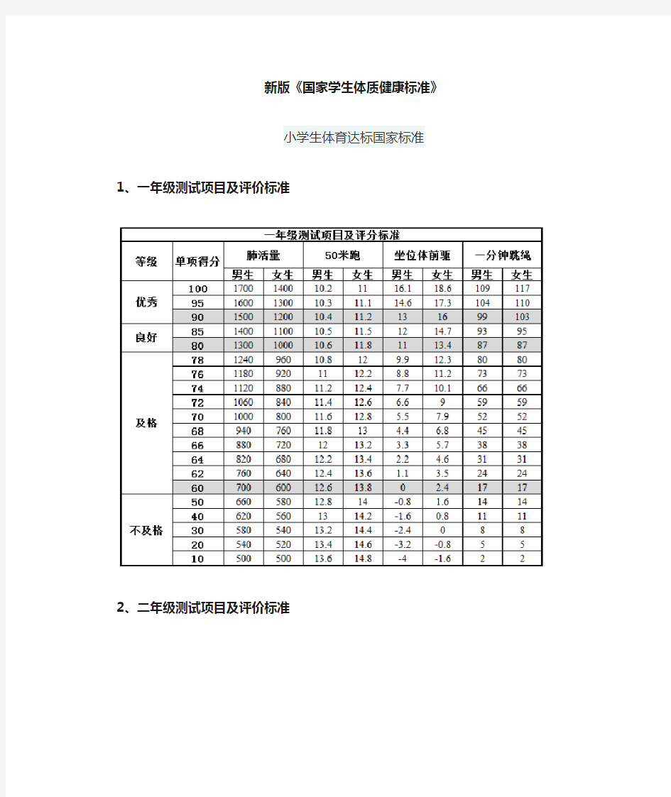 小学生体育达标国家标准