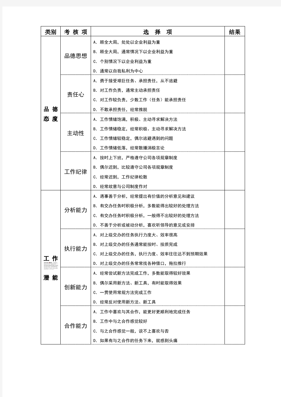 员工绩效考核：综合素质评定表