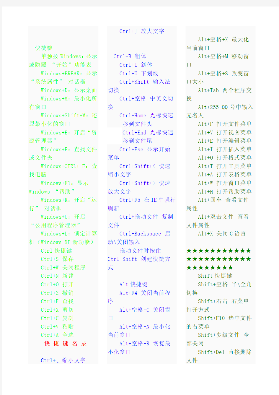 电脑快捷键大全