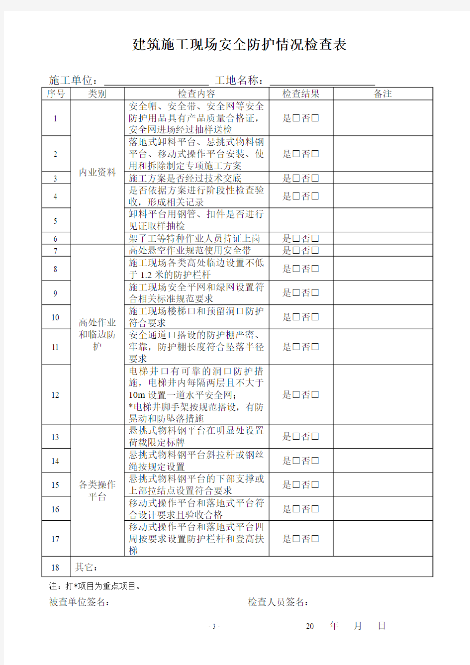 施工现场安全防护检查表