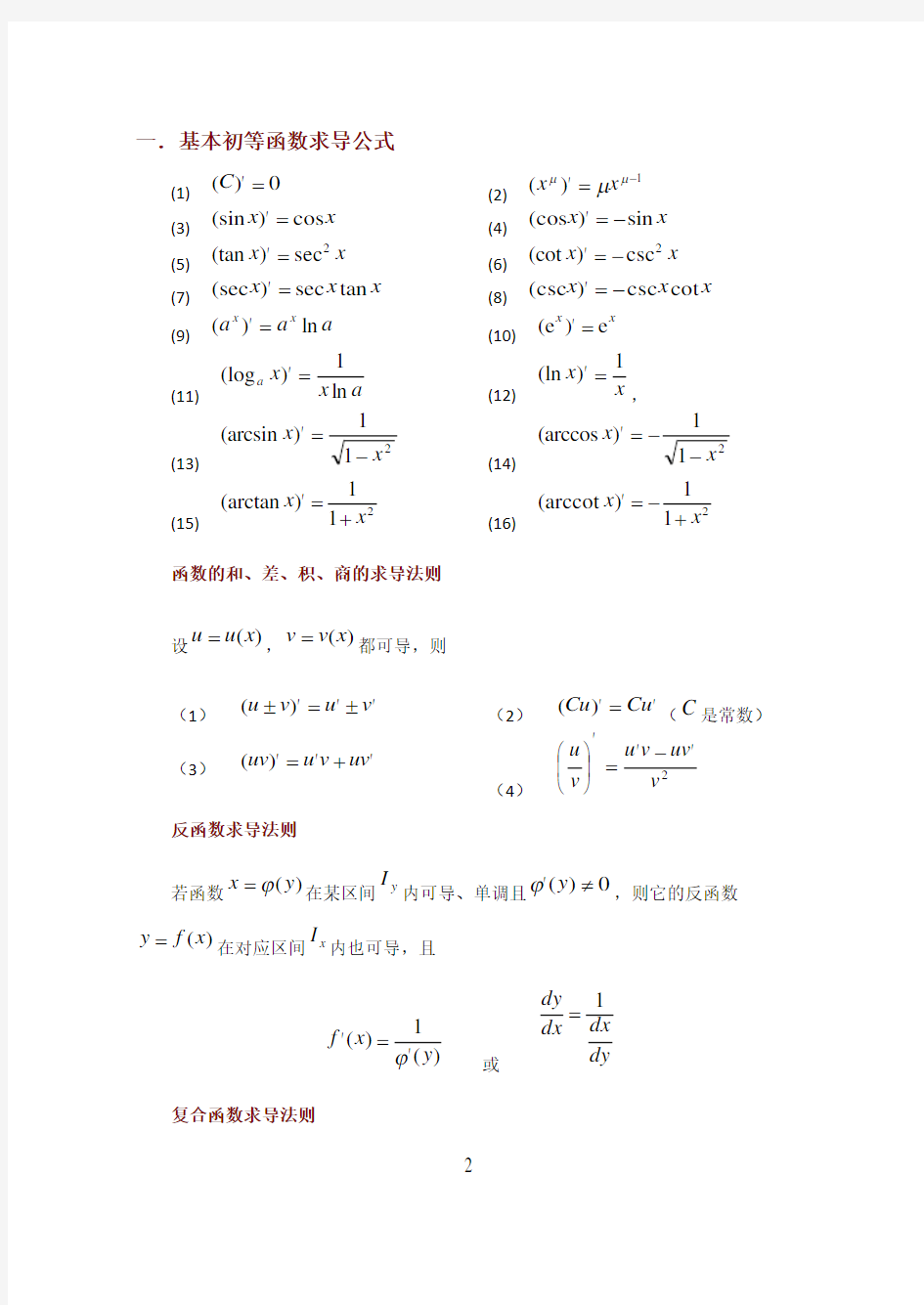 常用求导与定积分公式(完美)