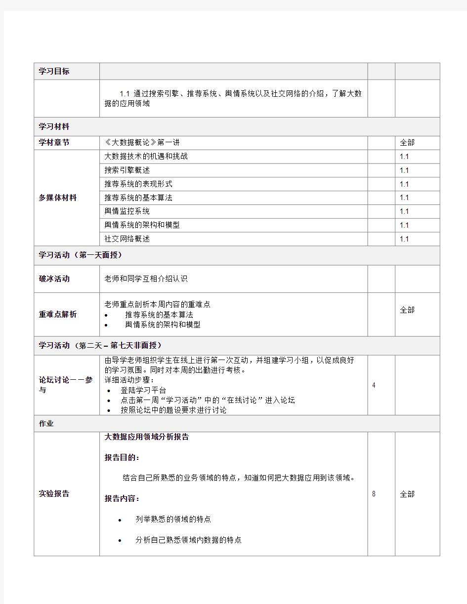 教学大纲_《大数据概论》—开课吧