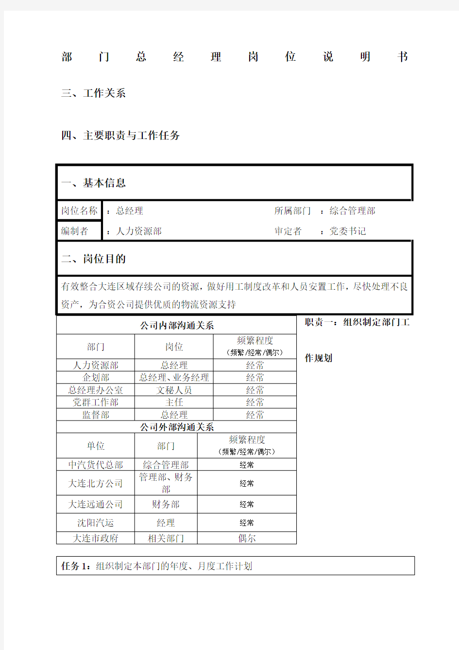 综合管理部总经理岗位职责