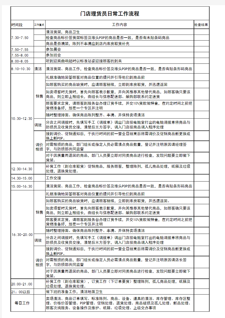 理货员日常工作流程定