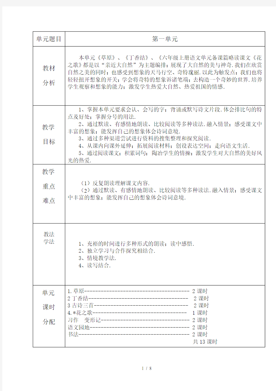 六年级上册语文单元备课