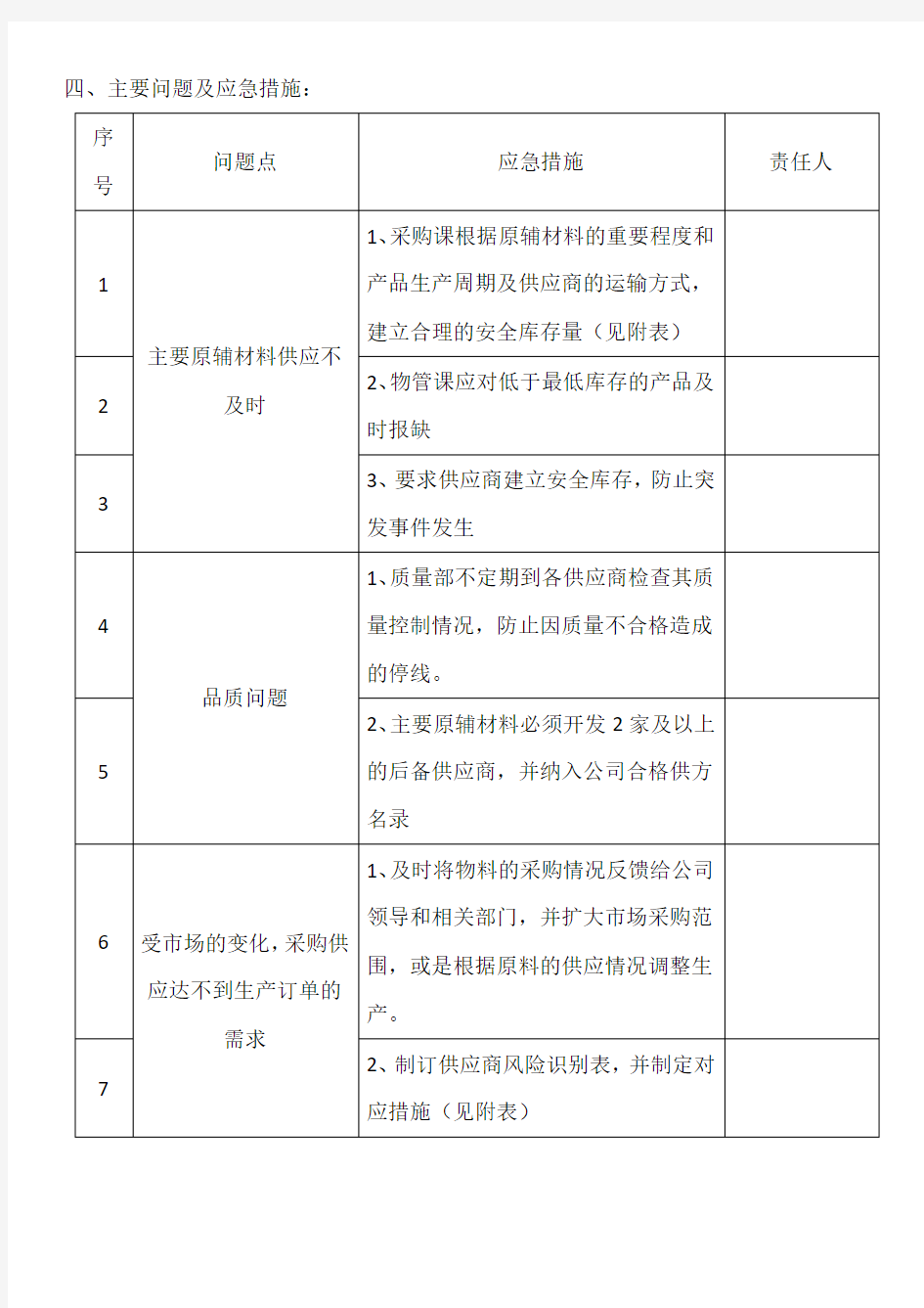 采购应急预案 