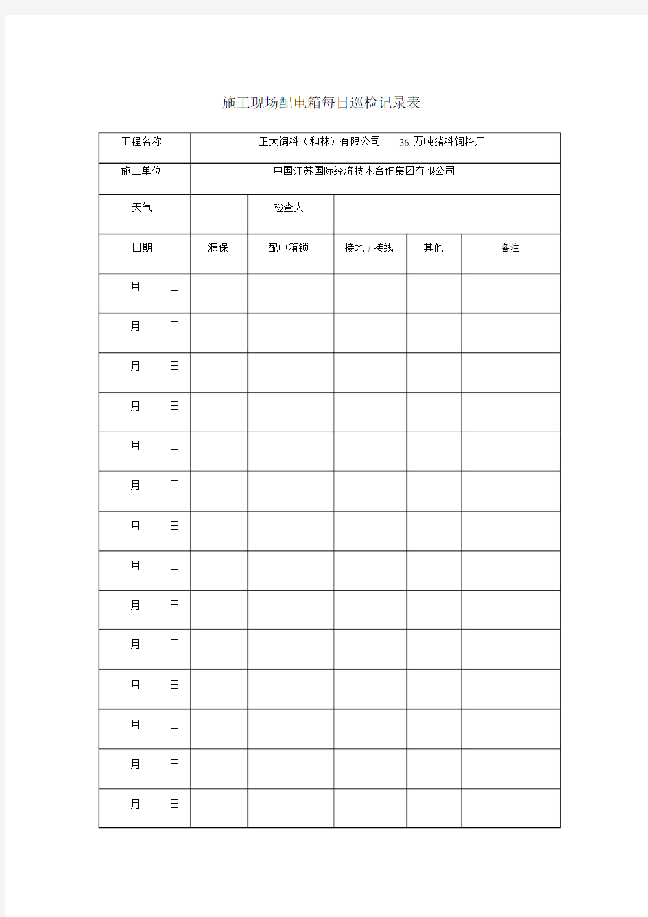 施工现场配电箱每日巡检记录表.docx