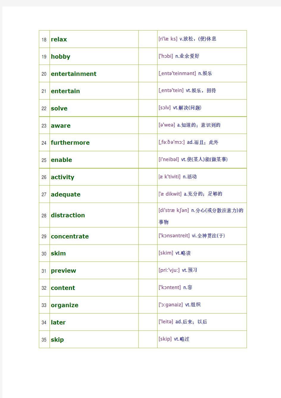 大学英语精读第一册单词词汇表64831