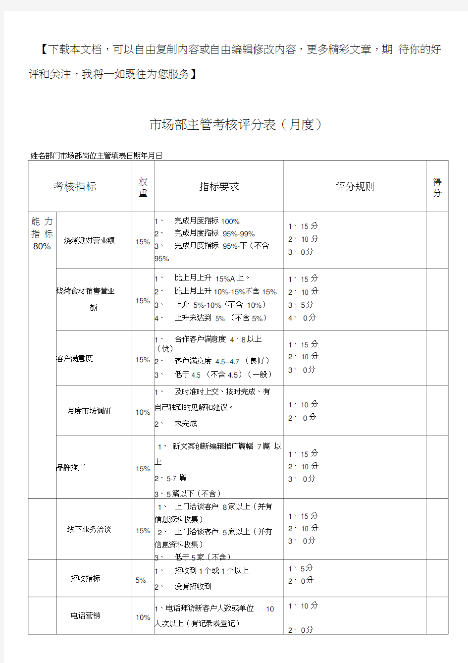 市场部主管绩效考核表