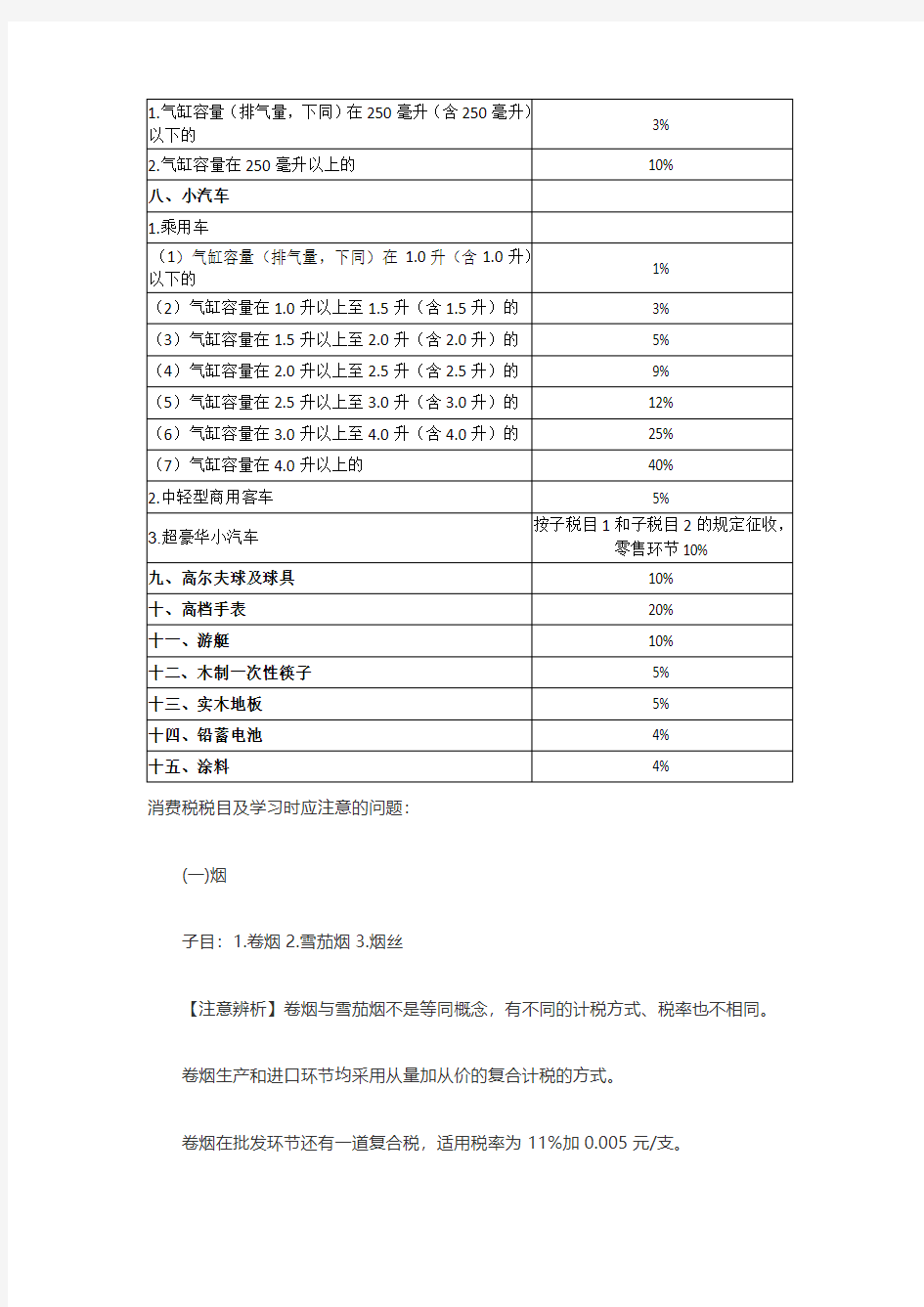 2017年最新消费税税目税率表