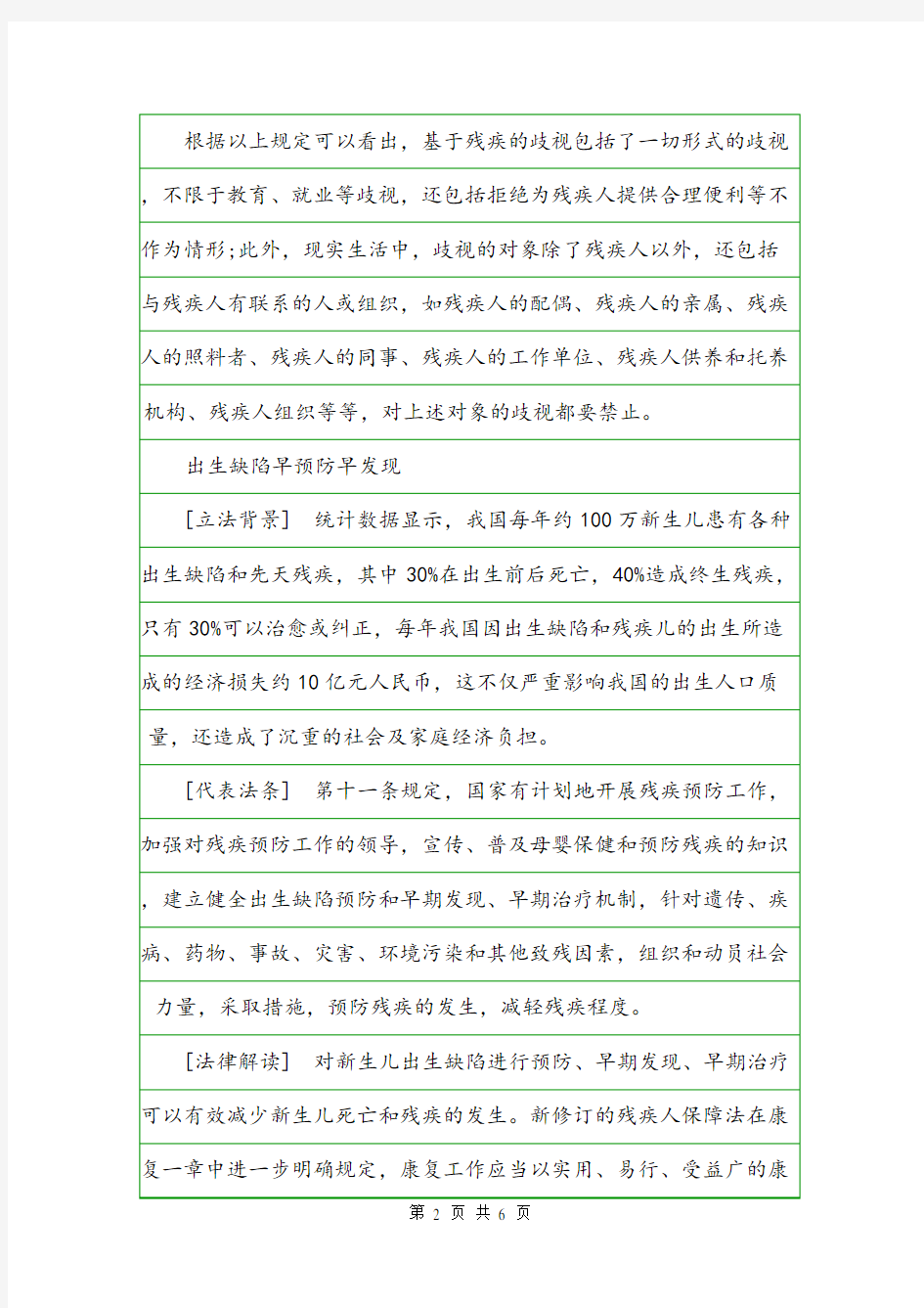 2020年最新中华人民共和国残疾人保障法最新解读规章制度.doc