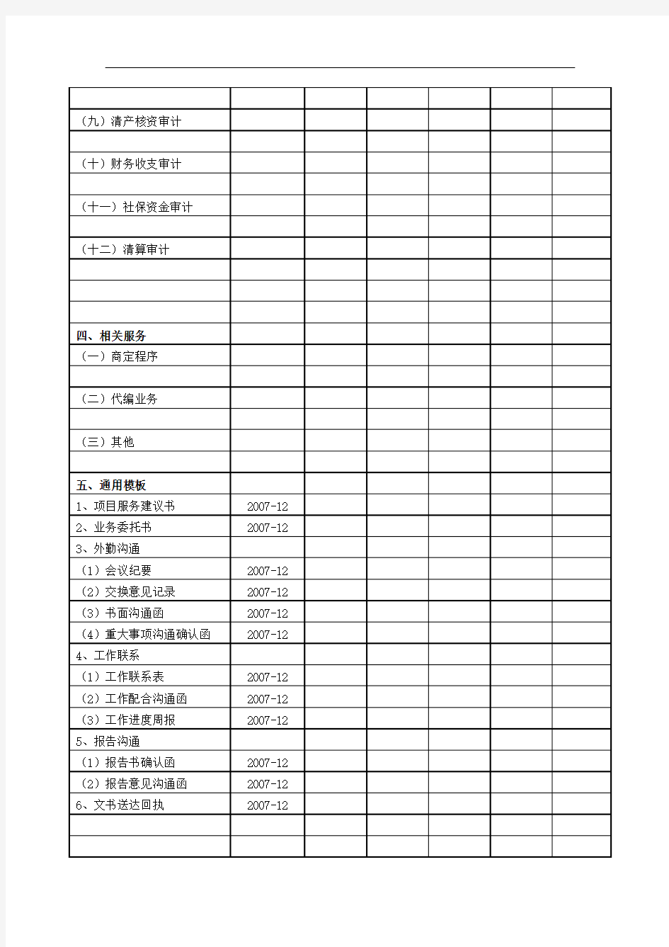 某公司财务项目审计沟通函模板