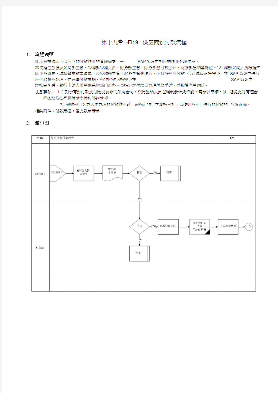 供应商预付款流程