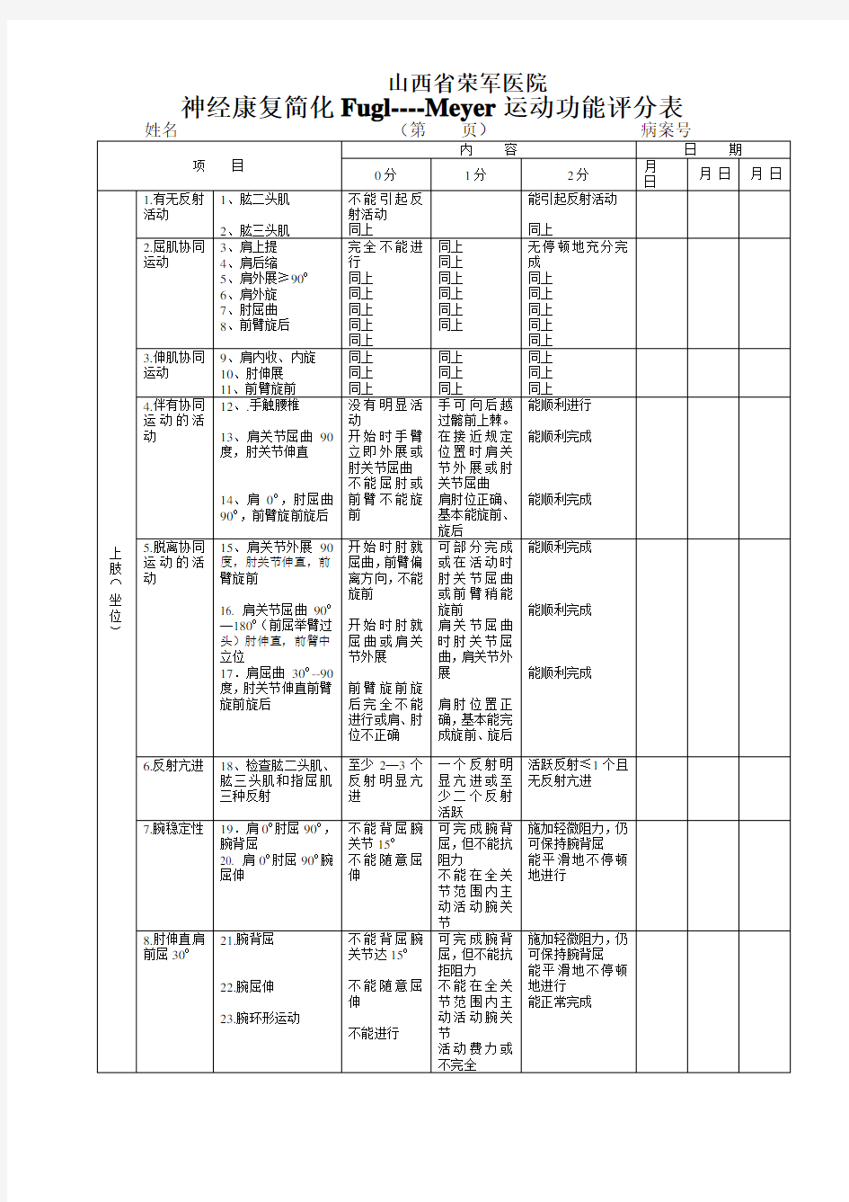 Fugl----Meyer运动功能评分表