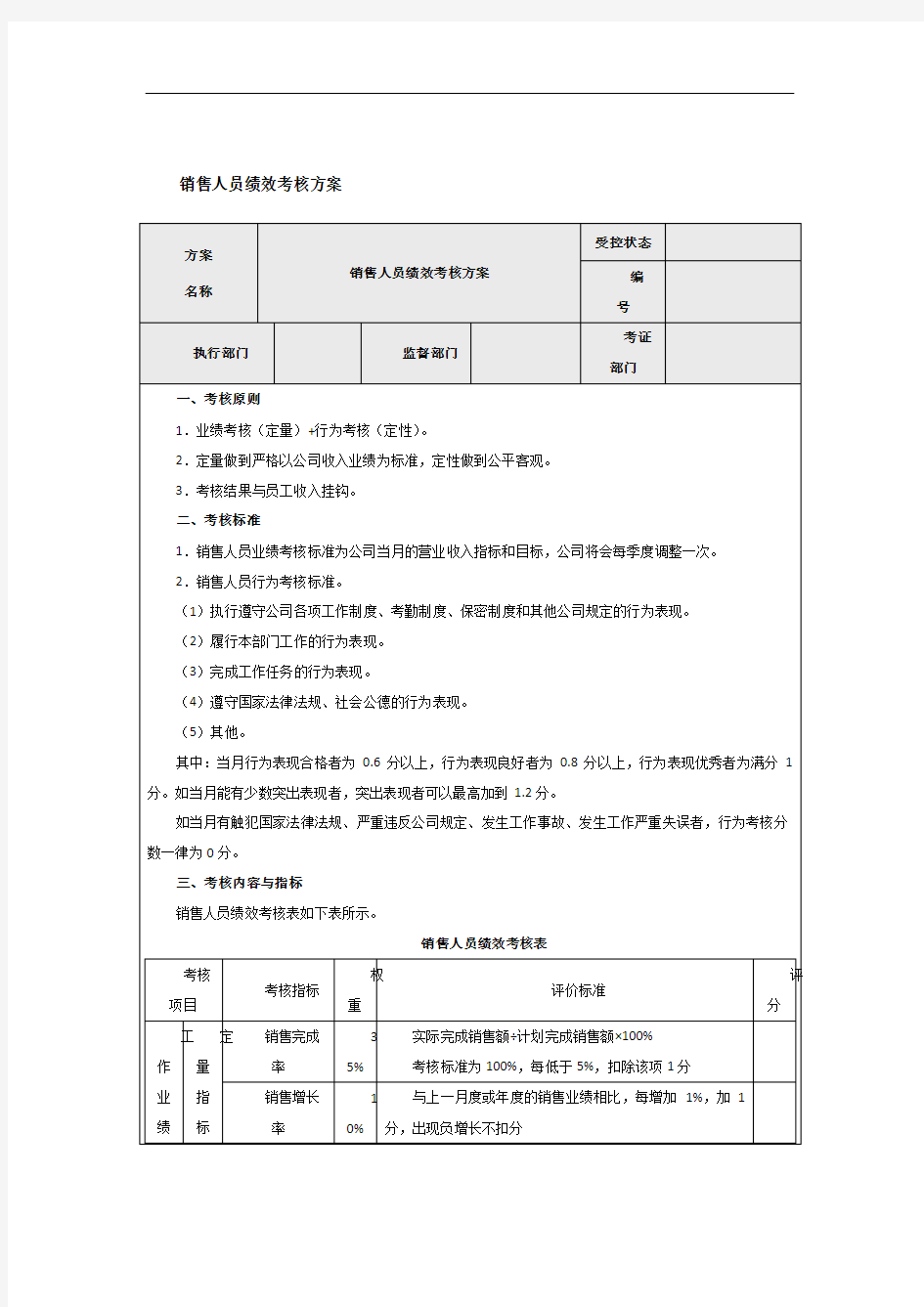 销售人员绩效考核方案90786