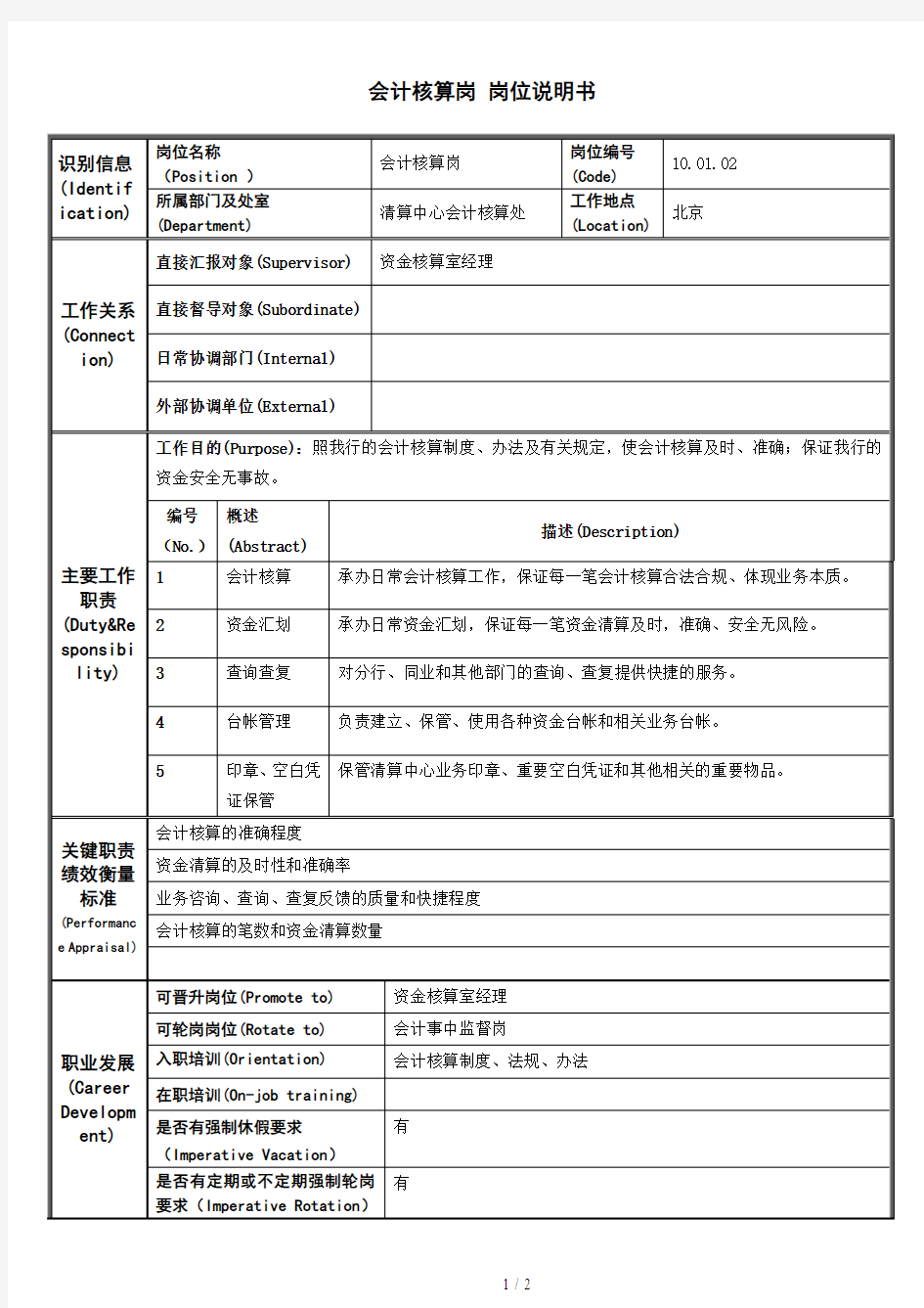 会计核算岗岗位说明书