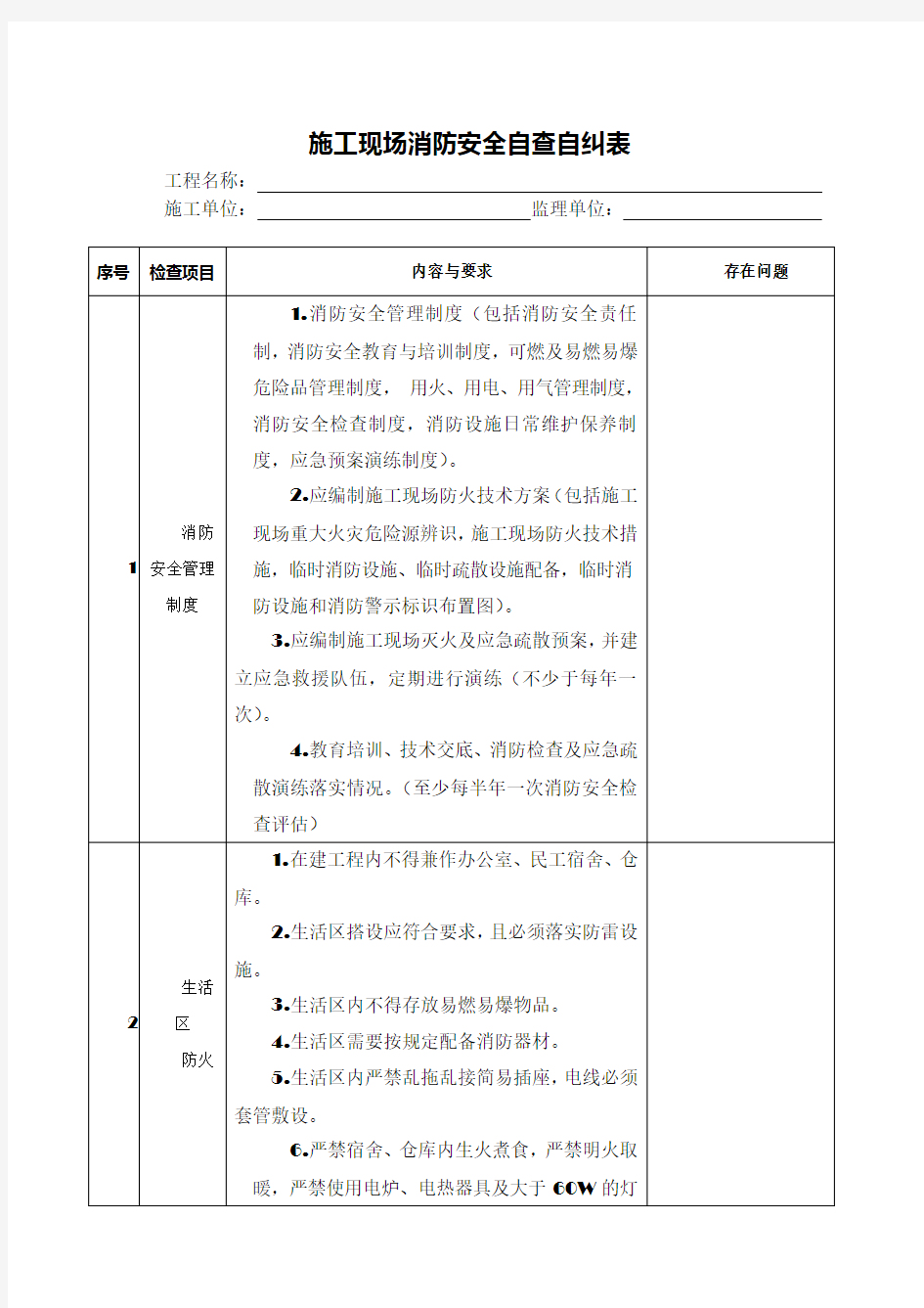 施工现场消防安全自查自纠表