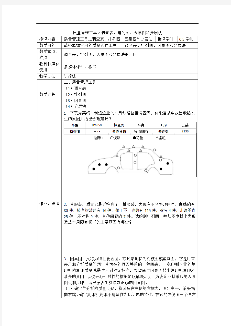 质量管理工具之调查表、排列图、因果图和分层法