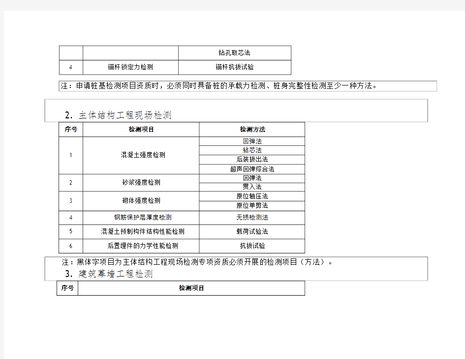 广东省建设工程质量检测机构资质条件细