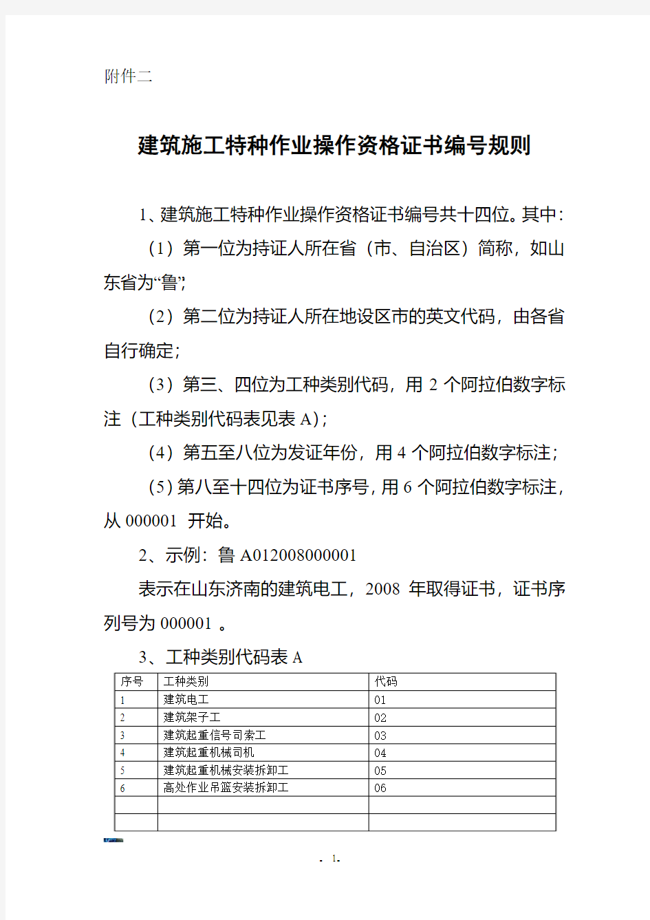 建筑施工特种作业操作资格证书编号规则