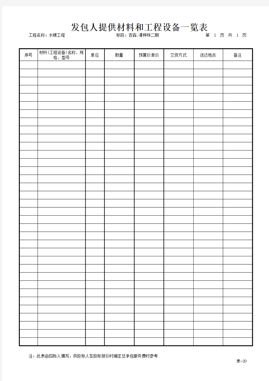 表-20 发包人提供材料和工程设备一览表《水暖工程造价》