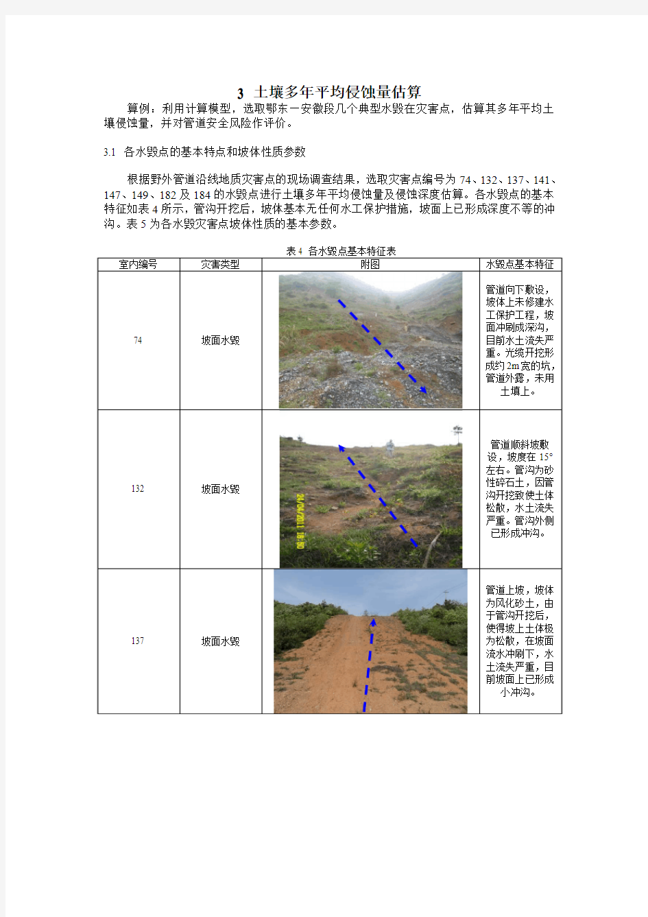 土壤侵蚀量估算