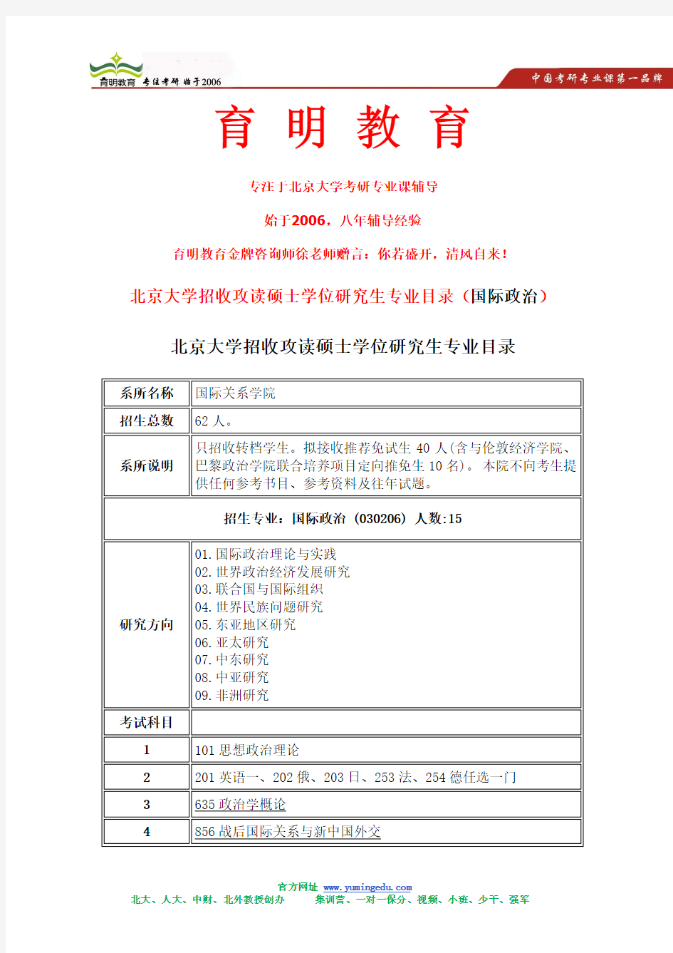 2015年北京大学国际政治考研 政治学概论 押题