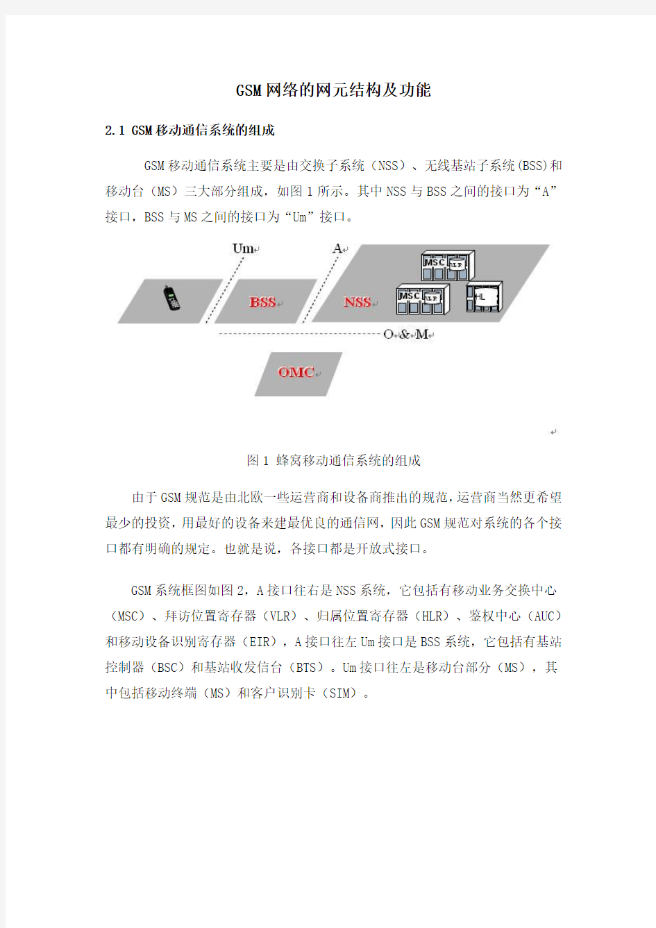 GSM网络的网元结构及功能