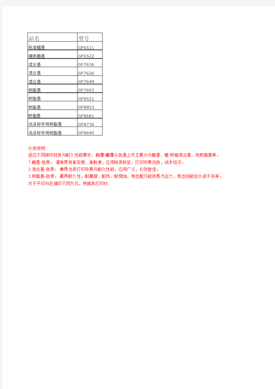 丽色(REXY)条码碳带适用对照表